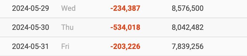 Screenshot 2024-05-31 at 6.47.19 PM